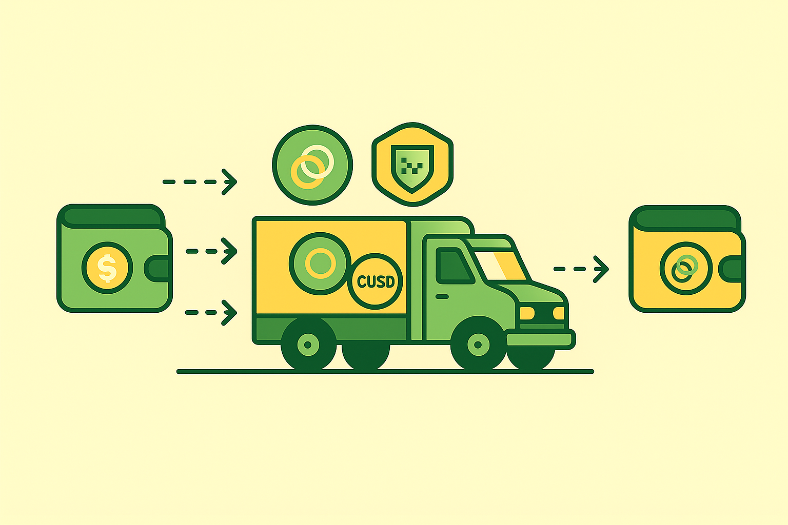 Wallet migrator